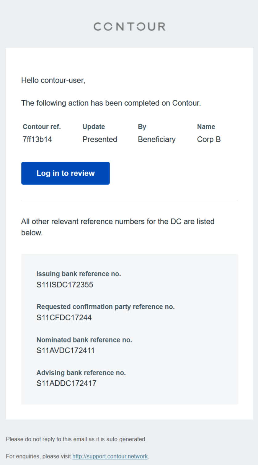 email-notifications-contour-docs