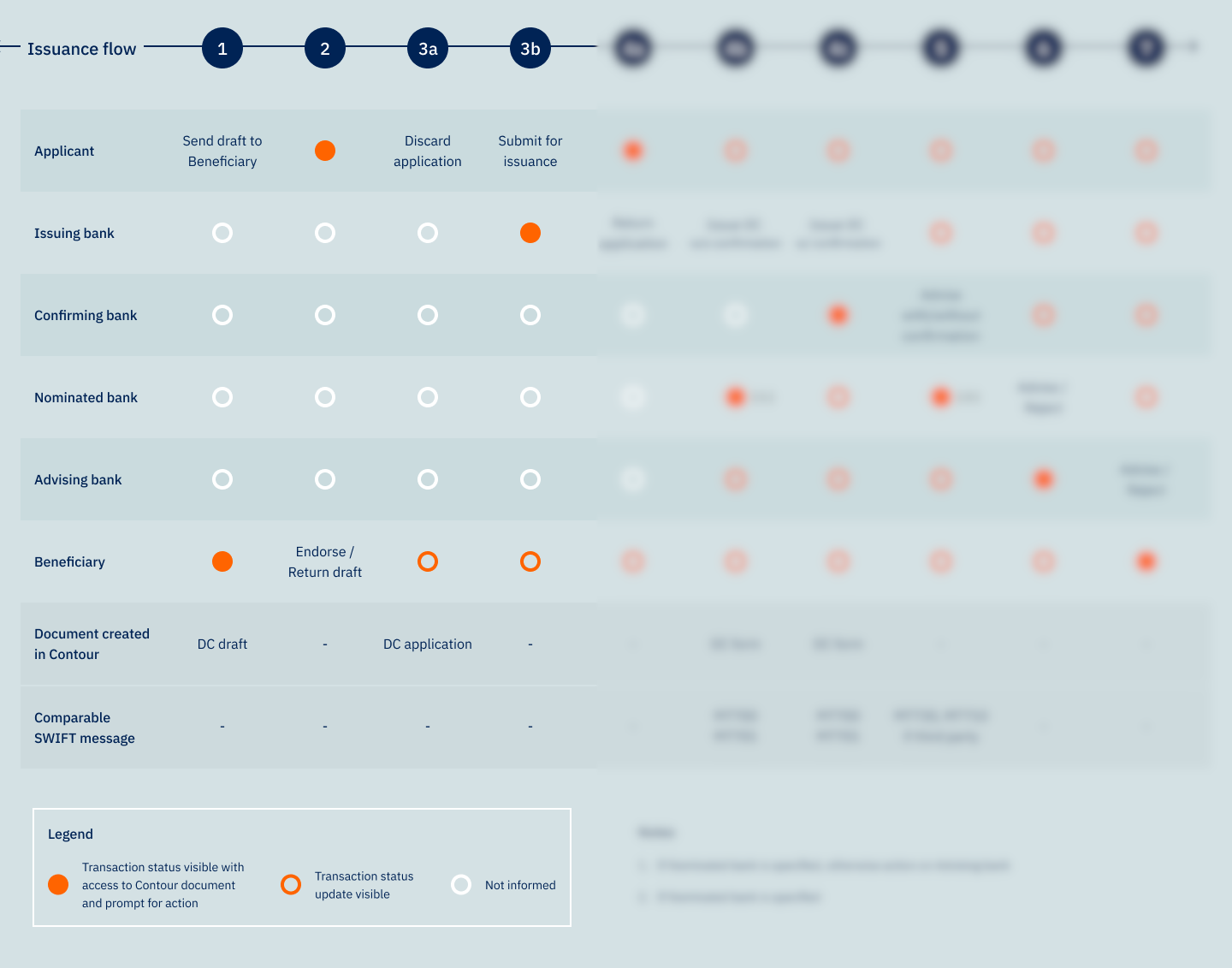 Workflow Image