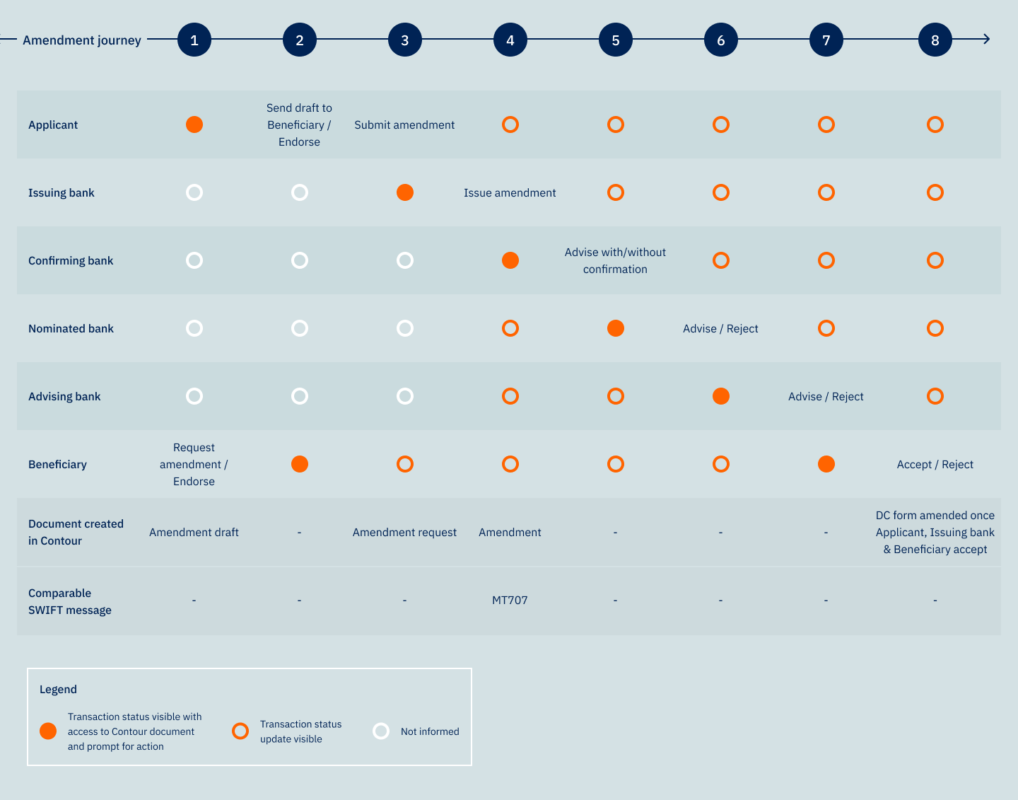 Workflow Image